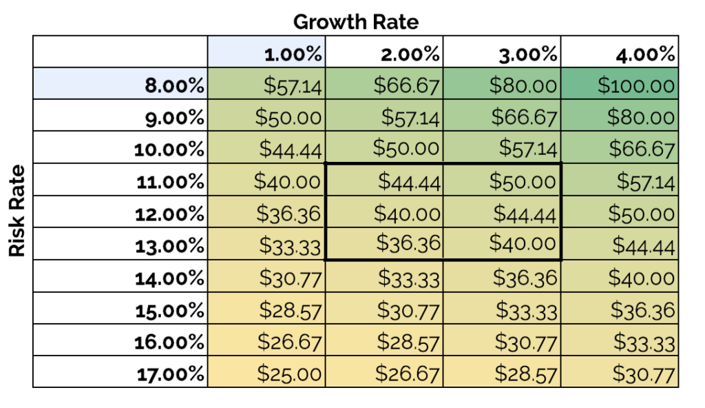 cba-share-price-forecast-valuation