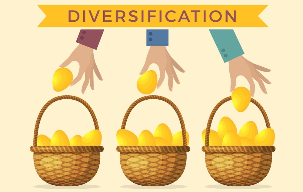 My top 3 ETFs for diversification in 2021