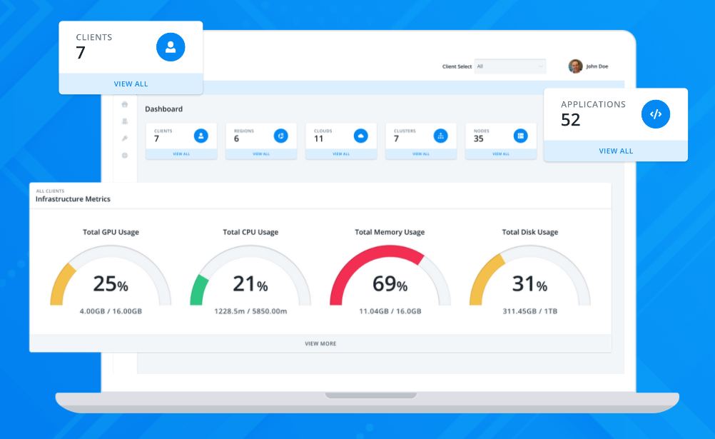 InnovoEdge Cloud Platform