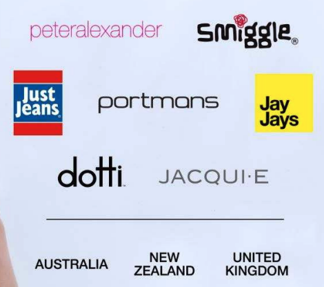 PMV retail brands. Source: PNV FY21 presentation 