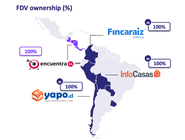 Source: FDV E24 Capital Raising Investor Presentation 