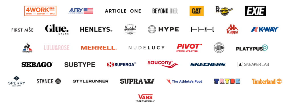 Source: Selection of AX1 brands and licenses. 