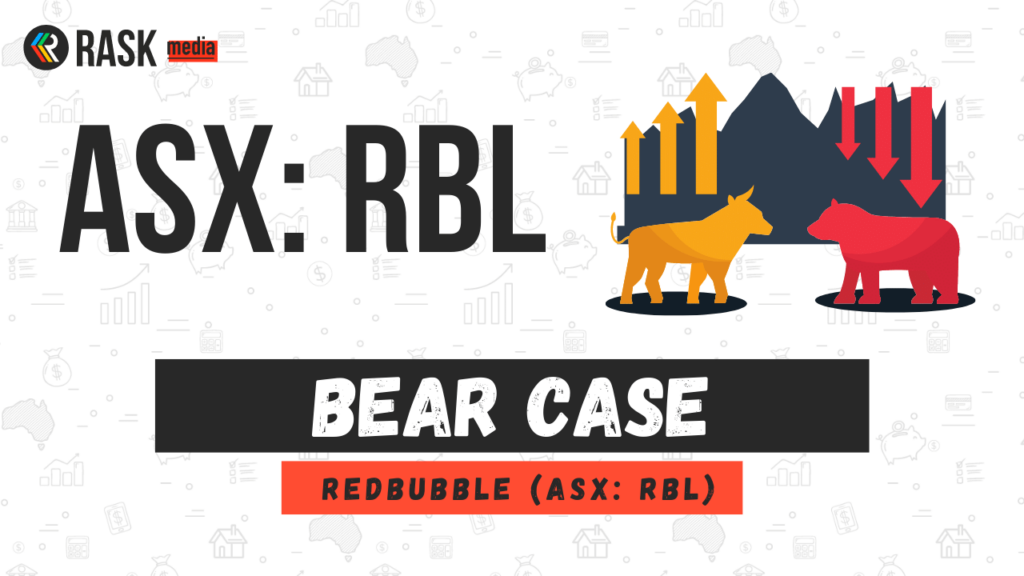 The bear case for the Redbubble (ASX:RBL) share price