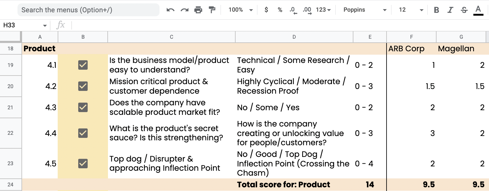 rask investment checklist example showing screenshot of product questions