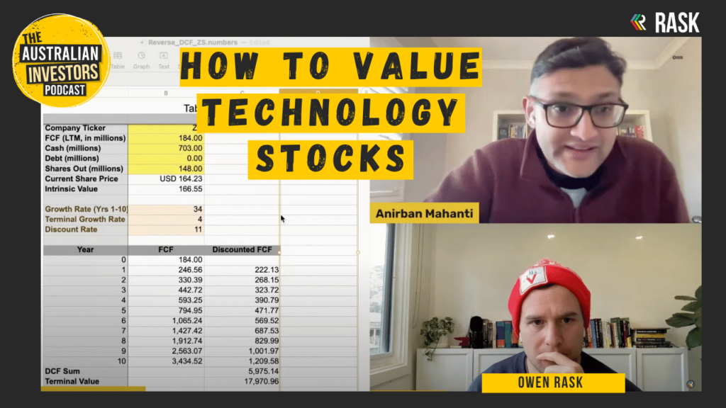 How to value tech stocks (ZS, OKTA & more), inflation outlook ft. 7Investing’s Dr Anirban Mahanti