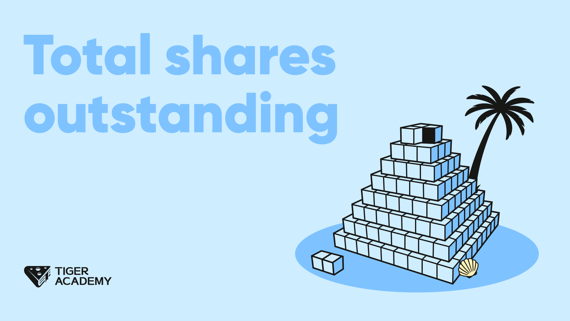 What R Shares What is Total Shares Outstanding? | Rask Media